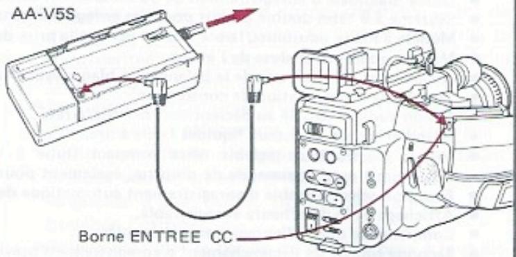 JVC GR-45 - Sur courant alternatif - 1