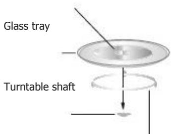 BRANDT CE3610B,  CE3610W,  CE3610W - INSTALLATION OF THE TURNTABLE - 1