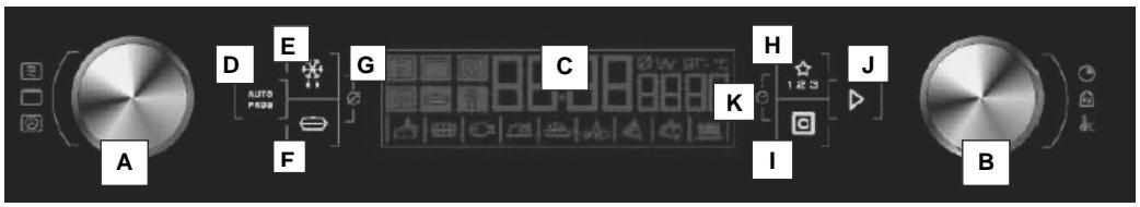 BRANDT CE3610B,  CE3610W,  CE3610W - Names of the pieces and accessories of your microwave - 1