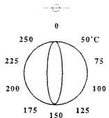 BRANDT FAC24X1N - MANÖVERBORD - 2
