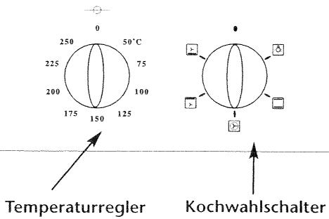 BRANDT FAC24X1N - Praktische Ratschläge - 2