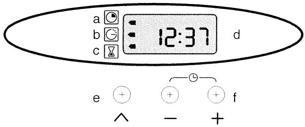BRANDT FAC24X1N - Programvelger - 1