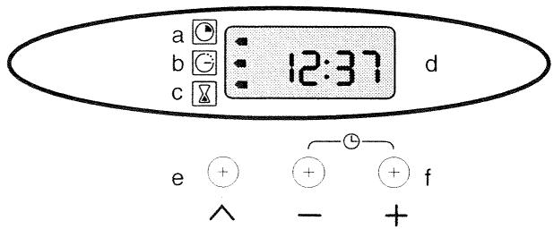 BRANDT FAC24X1N - Programväljare - 1