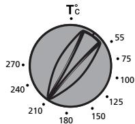 BRANDT FC222WN1 - b) How to delay the start for a timed cooking period - 2