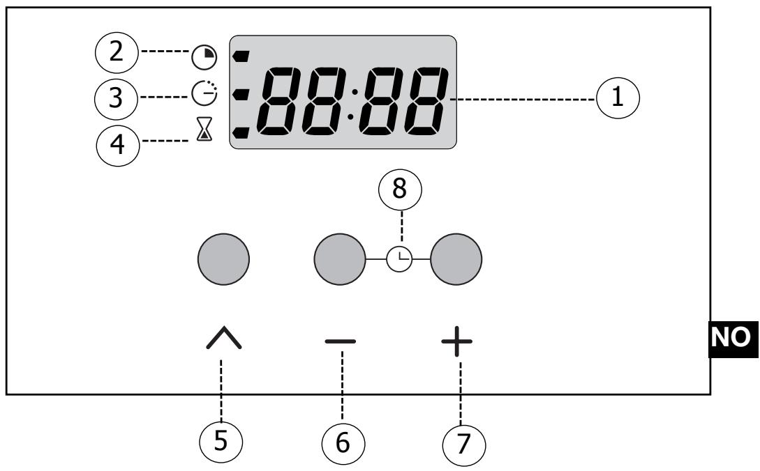 BRANDT FC222WN1 - Programvergen - 1
