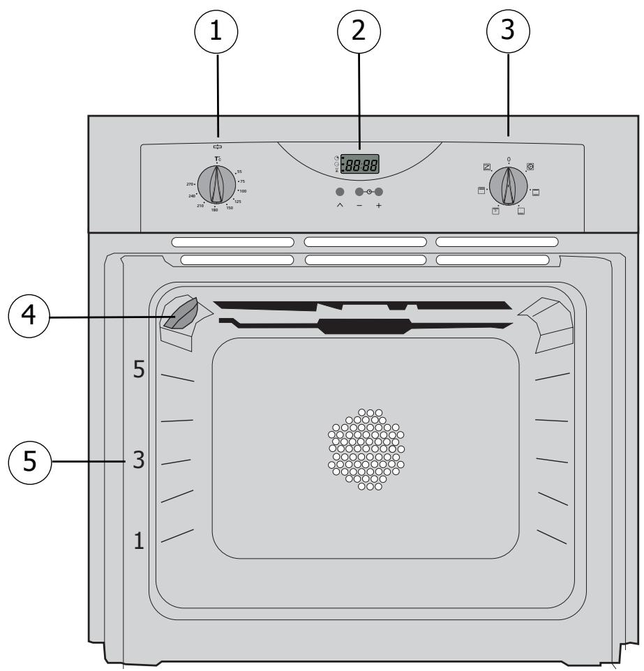 BRANDT FC222WN1 - Indledning - 1