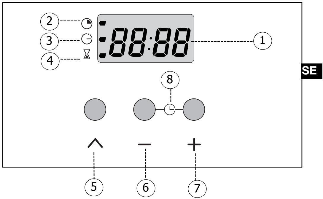 BRANDT FC222WN1 - Detaljer om programmeraren - 1