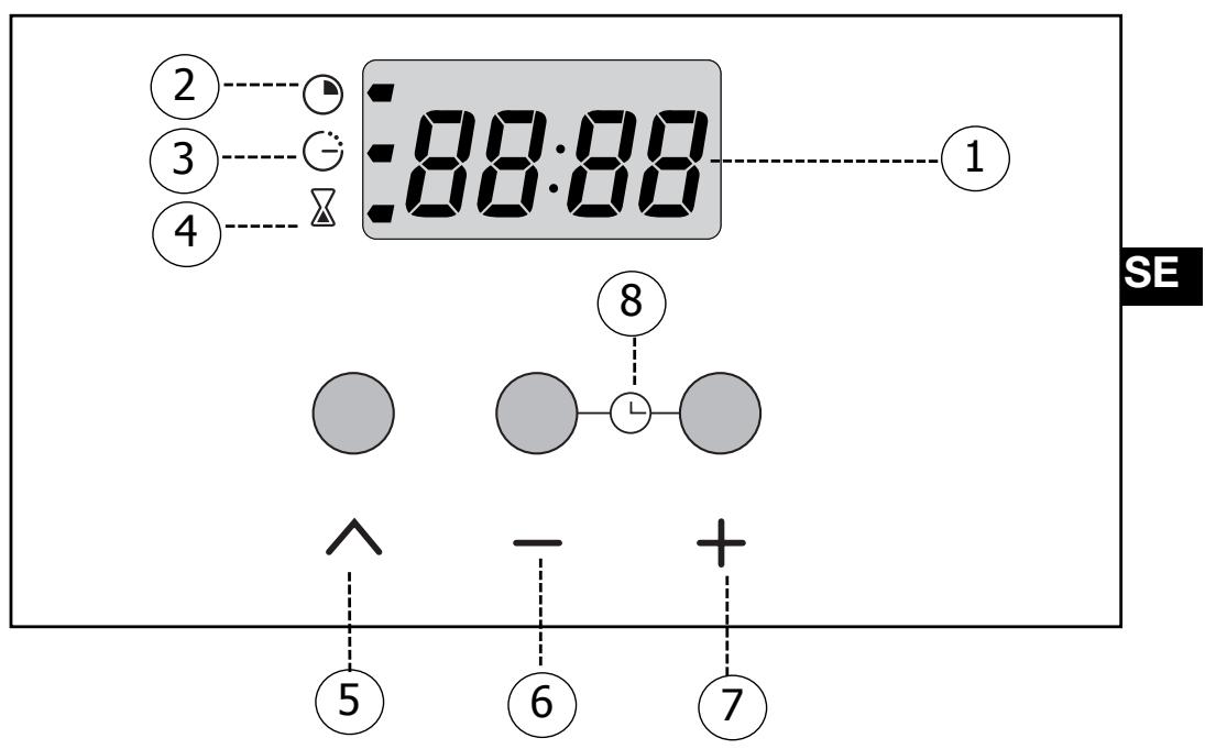 BRANDT FC272WN1 - Detaljer om programmeraren - 1