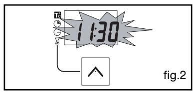 BRANDT FC641WF1 - How to adjust the time - 1