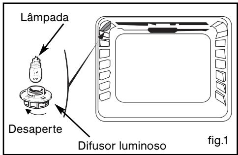 BRANDT FC641WF1 - - SUBSTITUÇÃO DA LÁMPADA - 1