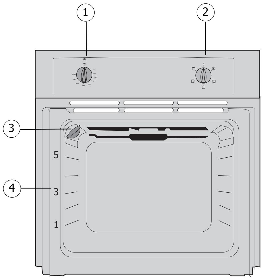 BRANDT FE200BS1 - Comment se présente votre four ? - 1