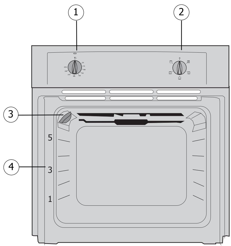 BRANDT FE200BS1 - Inleiding - 1