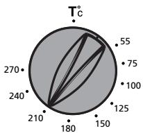 BRANDT FE210WN1 - How to cook straightaway - 2