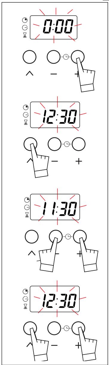 0:00 12:30 11:30 12:30