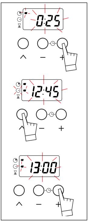 0:25 12:45 13:00