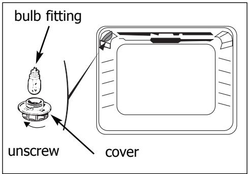 bulb fitting unscrew cover