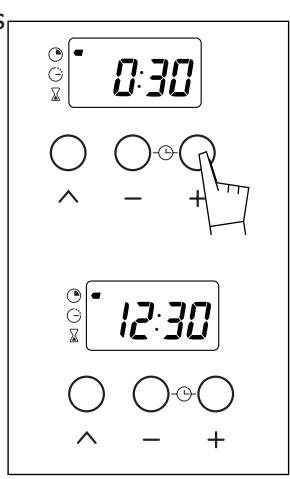 0:30 12:30