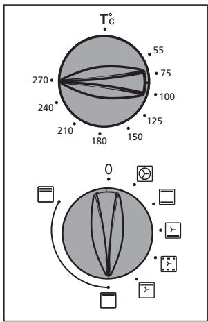 T°C 270 55 75 100 240 125 210 180 150 0