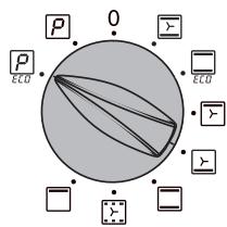 BRANDT FP211XN1 - Øyeblikelig pyrolyse - 3