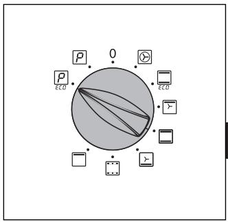 BRANDT FP224WN1 - Øyeblikelig pyrolyse - 1