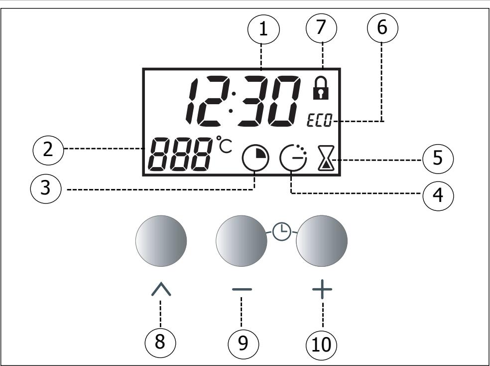 BRANDT FP224XN1 - Detaljer om programmeraren - 1