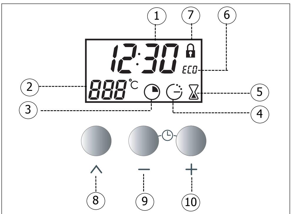 BRANDT FP224XN1 - Programvelgeren - 1