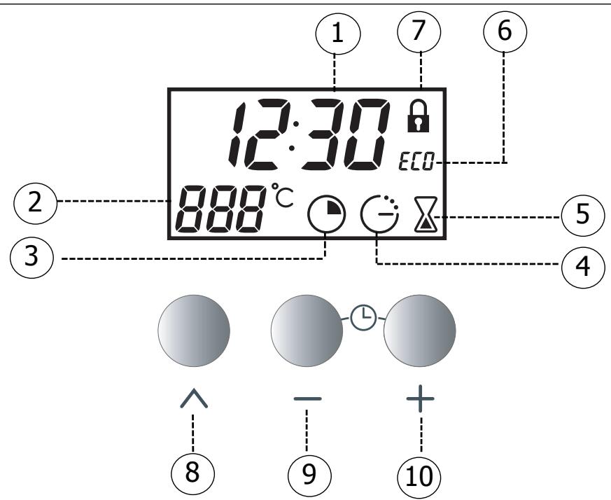 BRANDT FP224XN1 - The oven programmer - 1