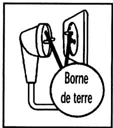 BRANDT FCT52W1E - RACCORDEMENT ELECTRIQUE - 2