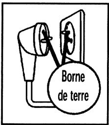 BRANDT FCT52X1E - RACCORDEMENT ELECTRIQUE - 2