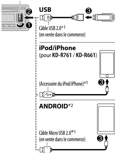 JVC KD-R461 - Démarrez la lecture - 2