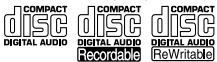JVC KD-R461 - About discs and audio files - 1