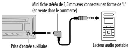 JVC KD-R461 - Utilisation d'un lecteur audio portable - 1