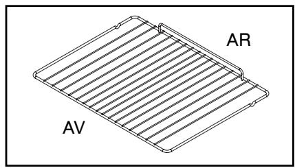 AR AV