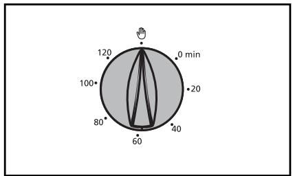 120 100° 80° 60 40 20 0 min