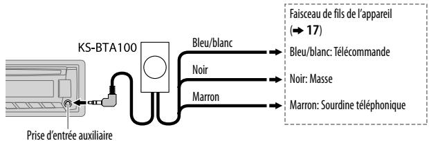 JVC KD-R462 - Utilisation d'un périphérique bluetooth - 1