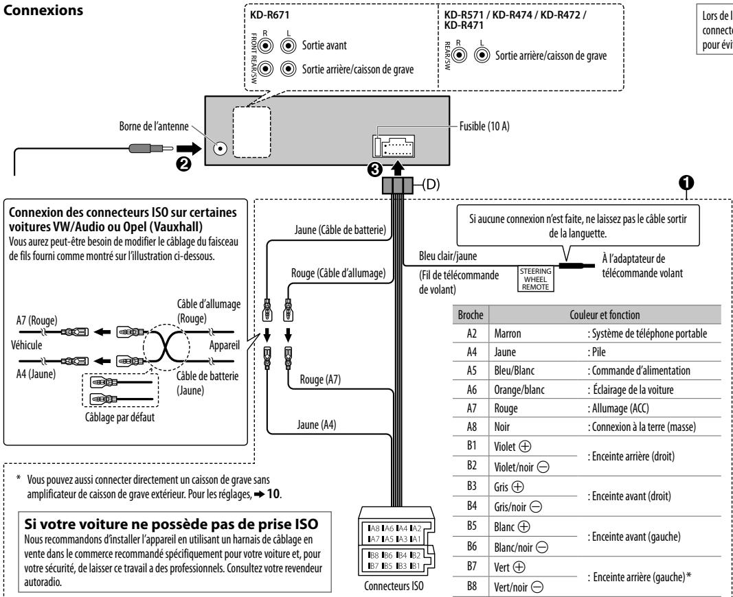 JVC KD-R472 - Lors d'une installation sans manchon de montage - 2