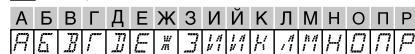 JVC KD-R472 - Available Cyrillic letters - 1