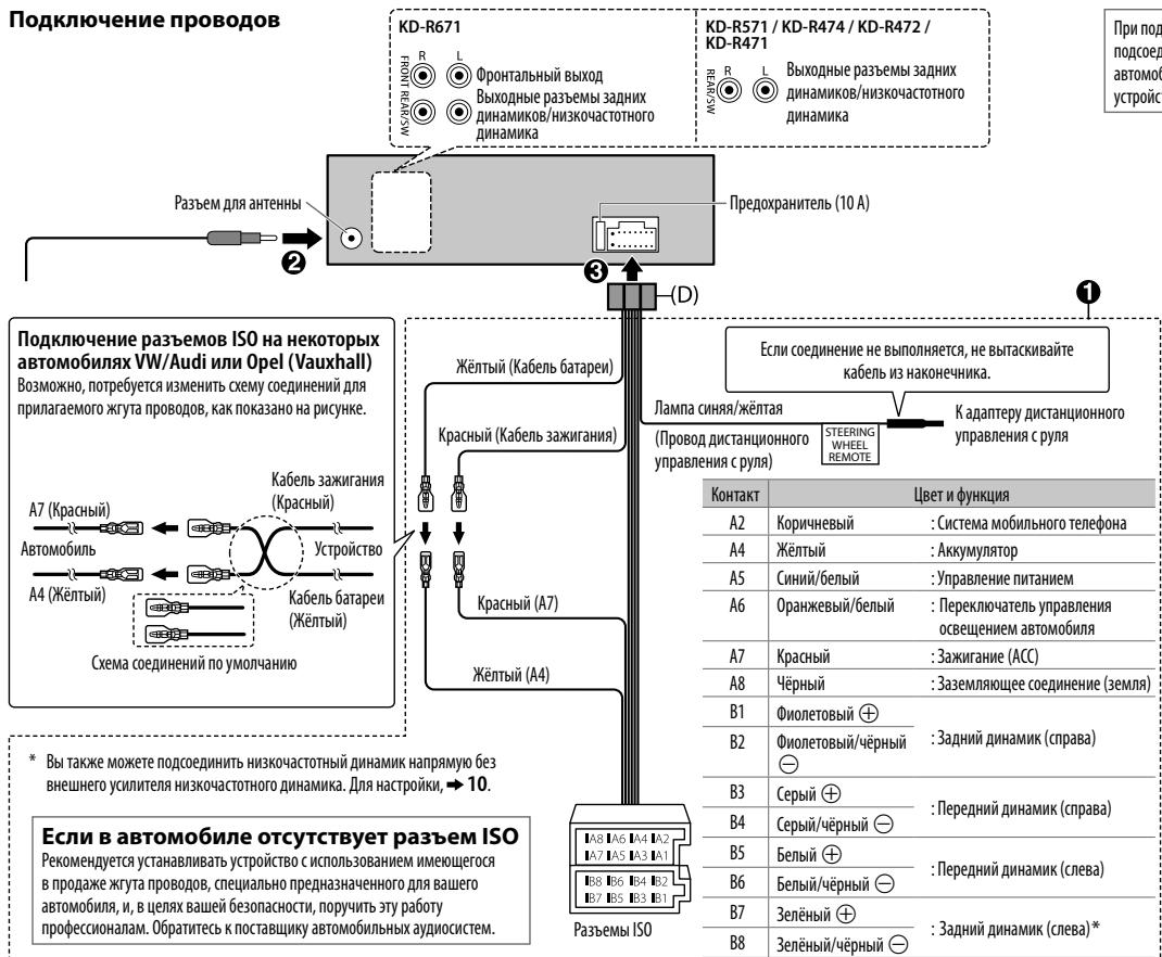 JVC KD-R472 - IopraoknBneueHna yctpoiCTBa - 2