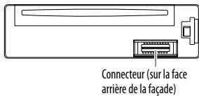 JVC KD-R472 - Nettoyage du connecteur - 1