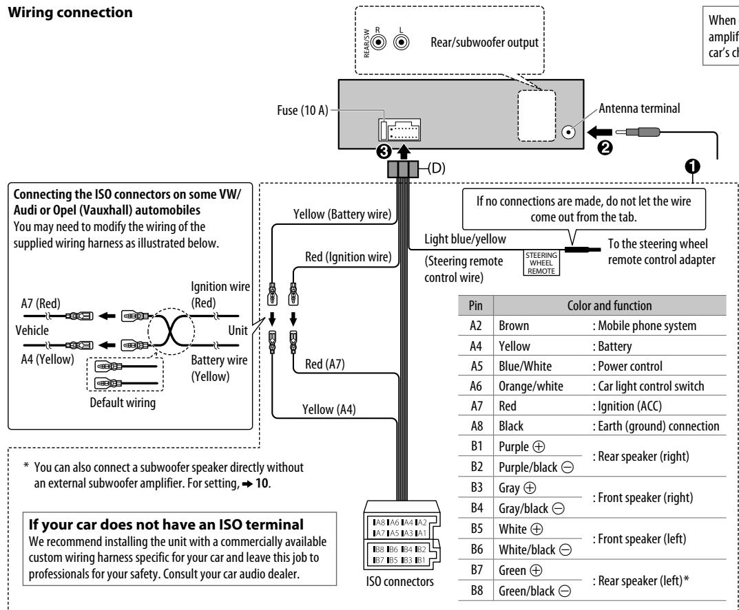 JVC KD-X130 - Wiring connection - 1