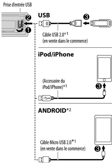 JVC KD-X130 - Démarrer la lecture - 1