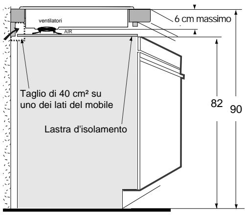 BRANDT BPI456X - Installate la vostra piatra sopra un lavastoviglie - 1