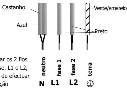 BRANDT TI315BS1 - V 2N trifásica - 1