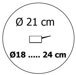 BRANDT TI315BS1 - Optimaal gebruik van de inductiekookzones - 1