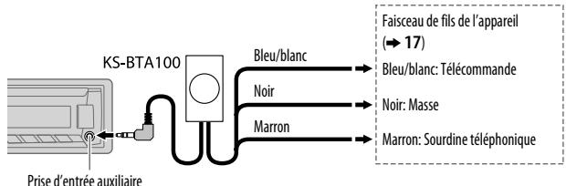 JVC KD-X220 - Utilisation d'un périphérique Bluetooth - 1