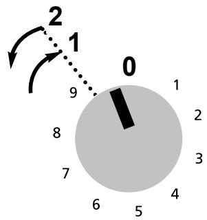 BRANDT TV350XT1 - ATTENTION - 2