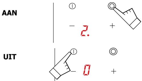 BRANDT TV382BT1 - Bijkomende kookzone - 1