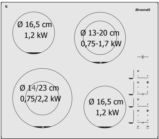 BRANDT TV382BT1 - Utilisez votre table en toute simplicité - 2