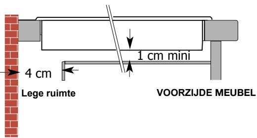 BRANDT TV382BT1 - Keuze van installatie - 1