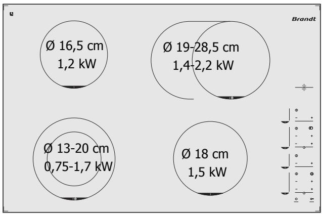 BRANDT TV382XT1 - Utilisez votre table en toute simplicité - 3